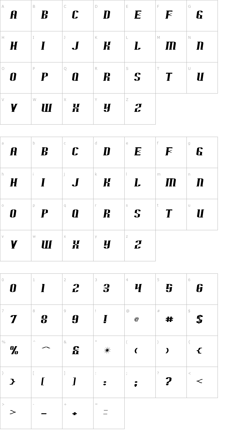 Character Map Arnprior Font