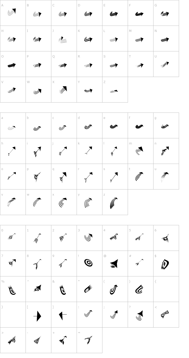 Character Map ArrowbixOneUp Font