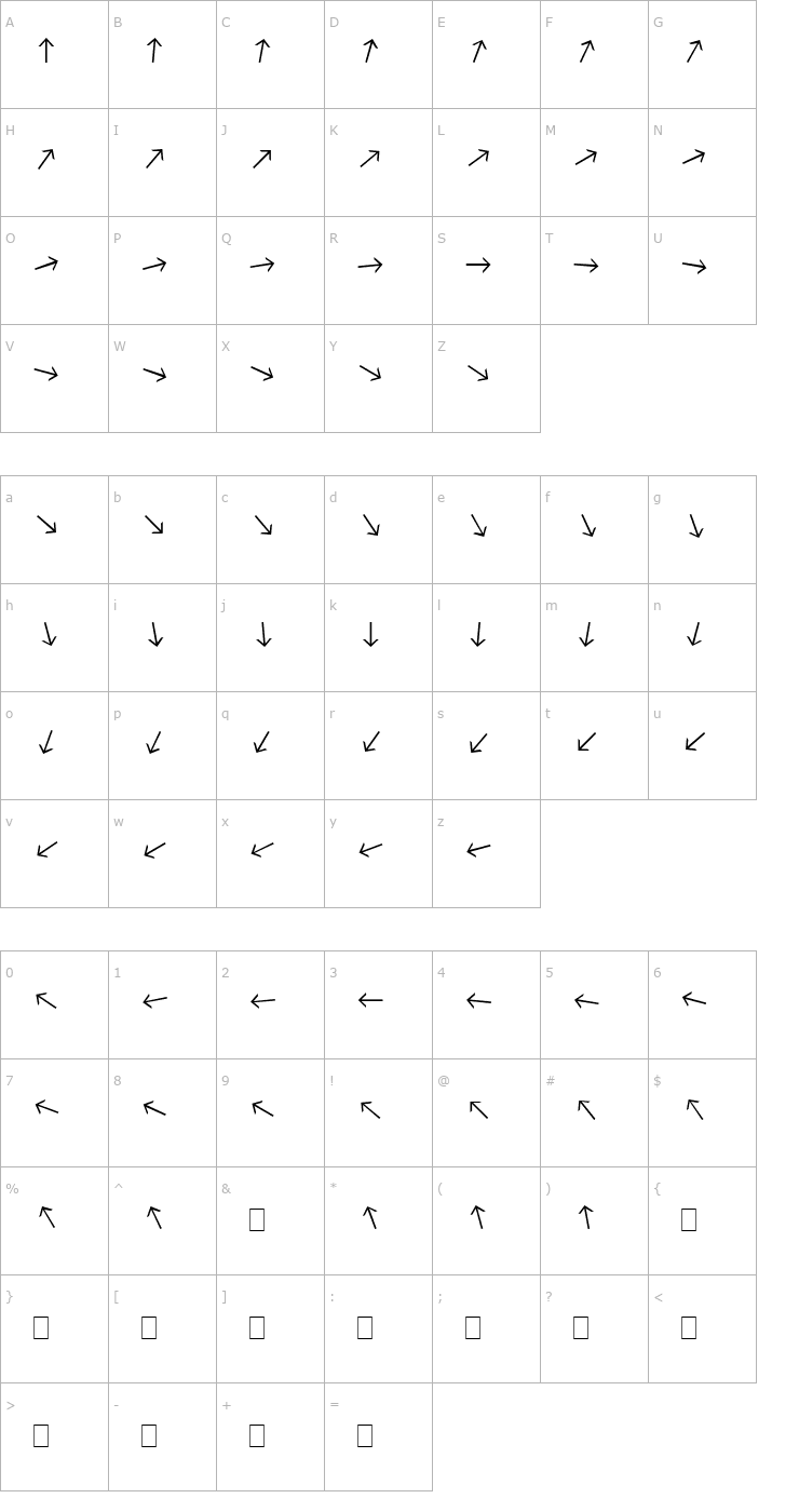 Character Map ArrowFont Font