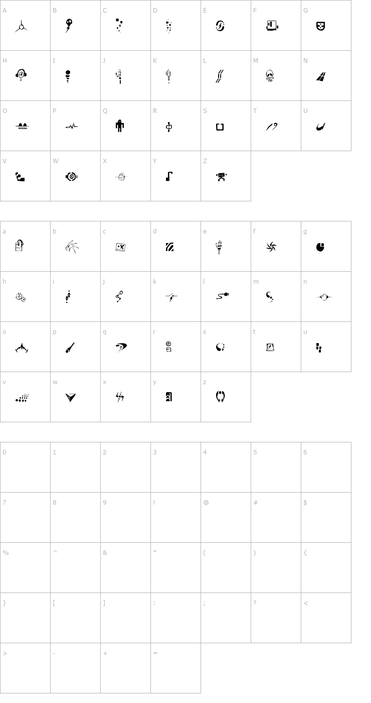 Character Map Artefekt Font