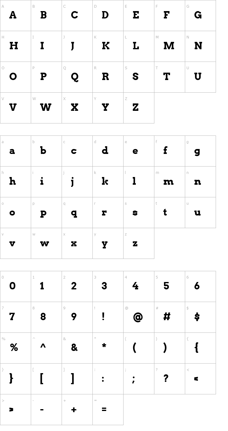 Character Map Arvo Bold Font