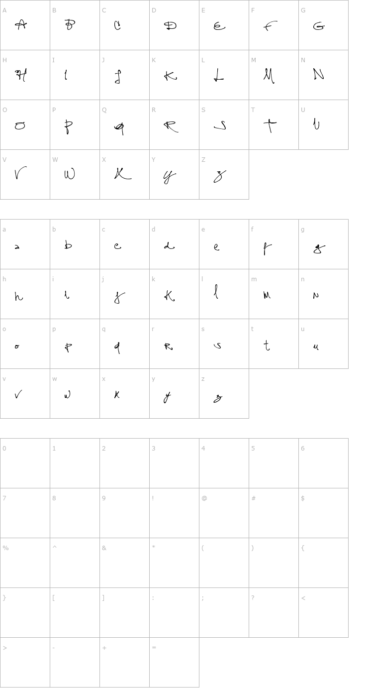 Character Map Assign Font