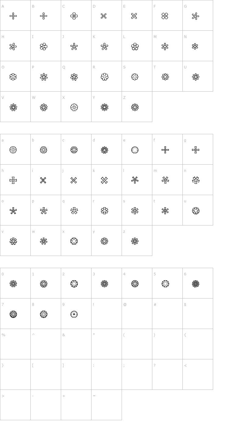 Character Map Asterisp Delta Font