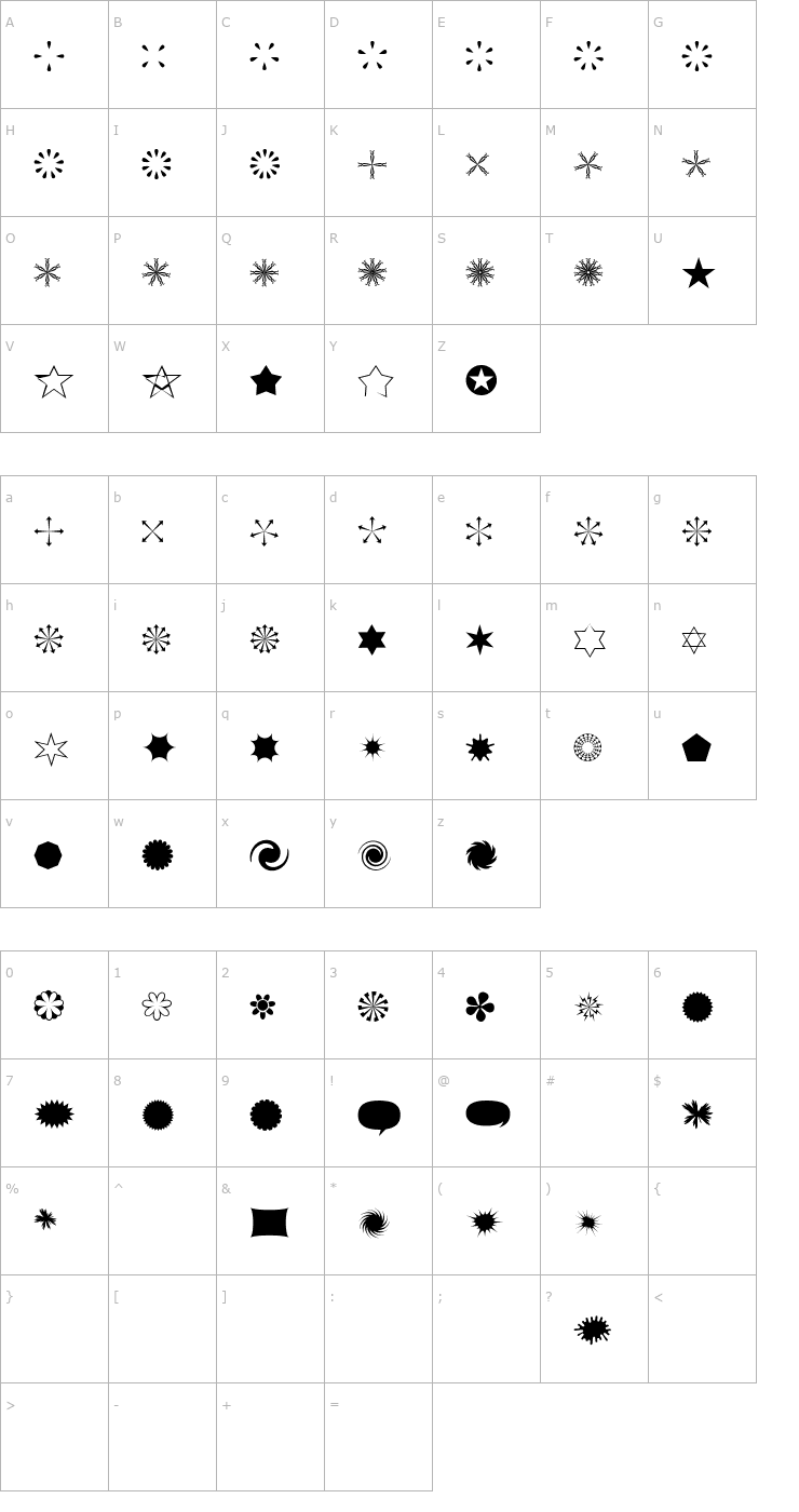 Character Map Asterisp Gamma Font