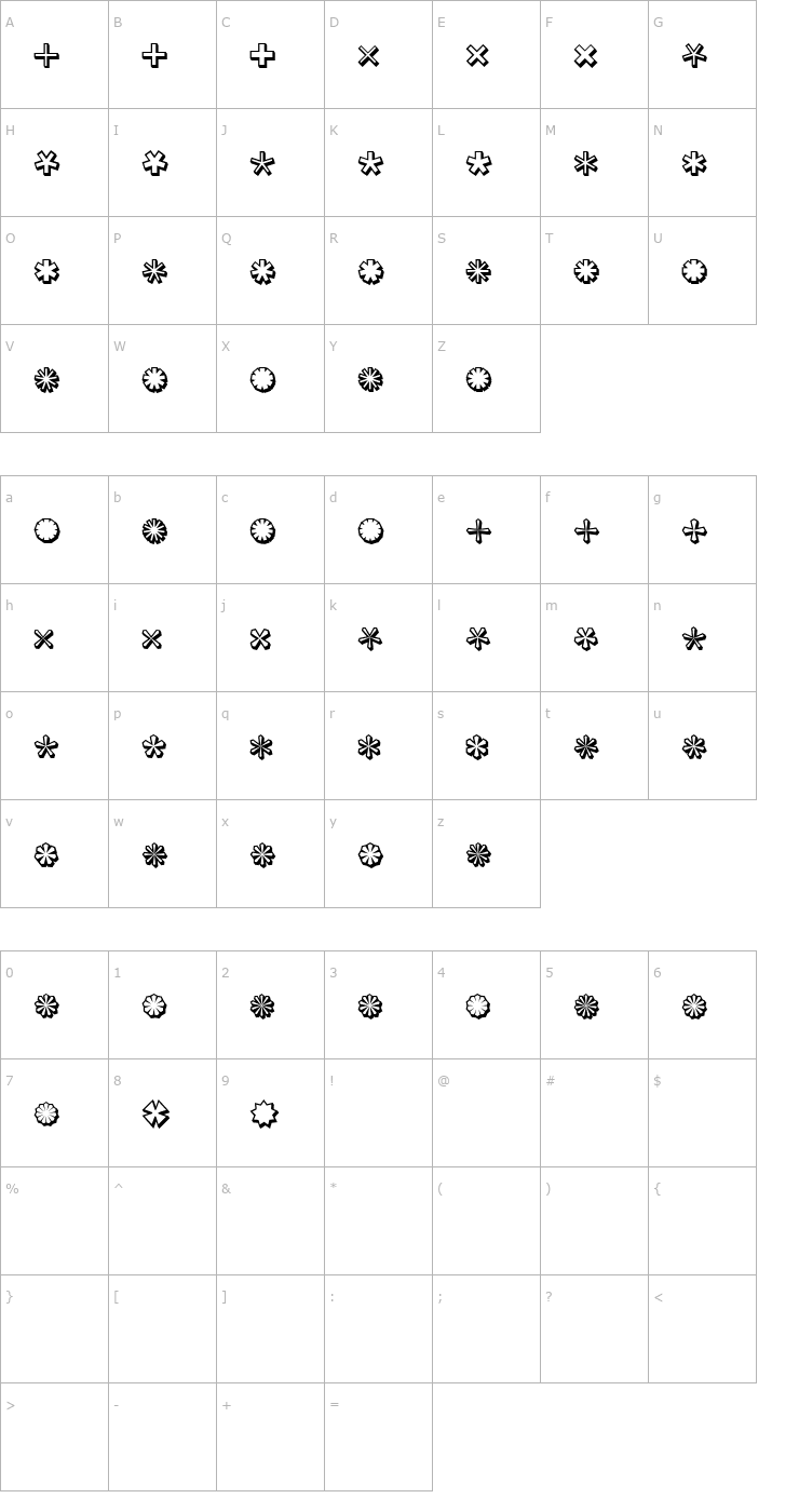 Character Map Asterisp Theta Font