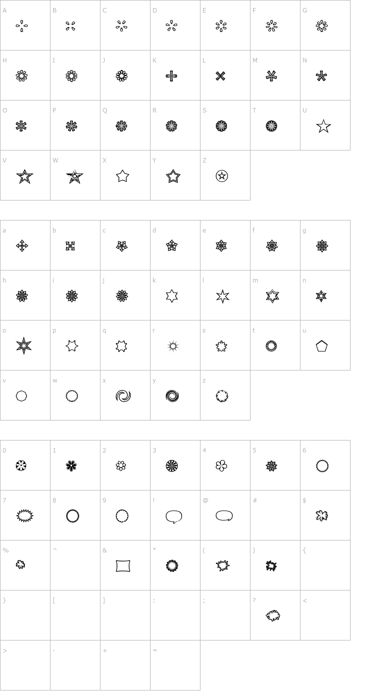 Character Map Asterisp Zeta Font