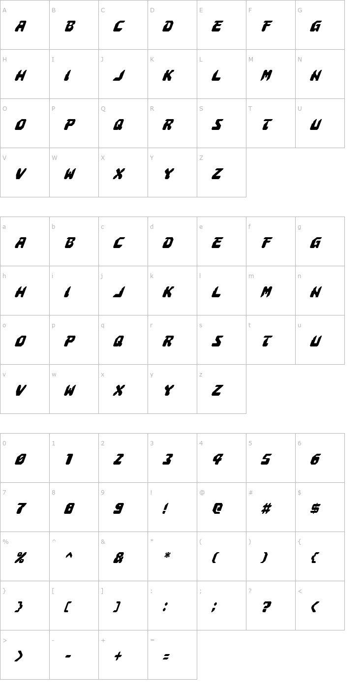 Character Map Astropolis Condensed Italic Font