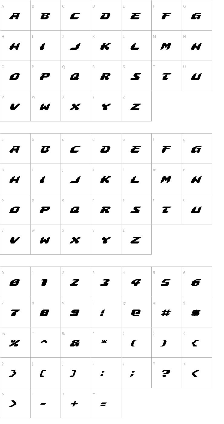 Character Map Astropolis Expanded Italic Font