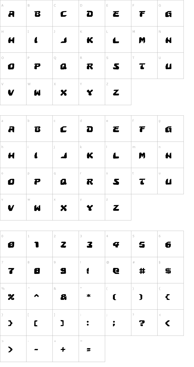 Character Map Astropolis Rough Font