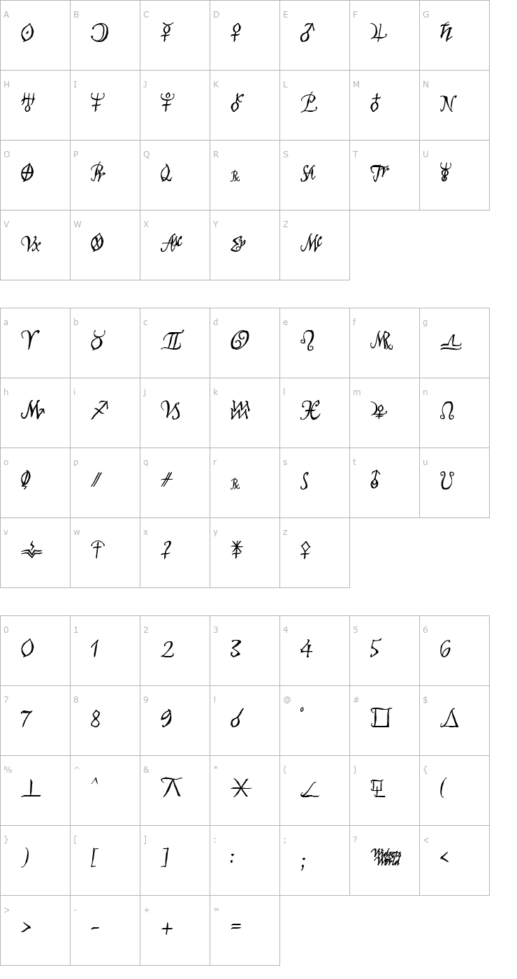 Character Map AstroScript Bold Font