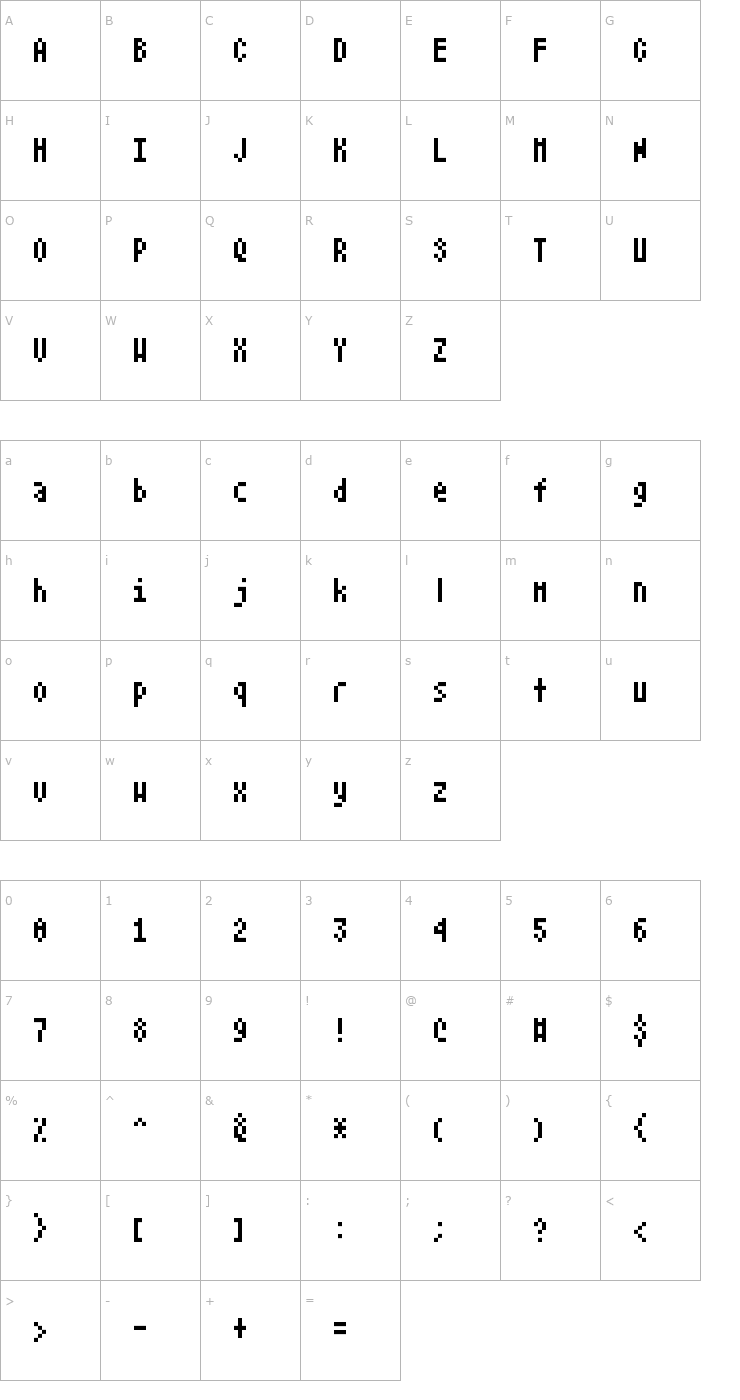 Character Map Atari Font