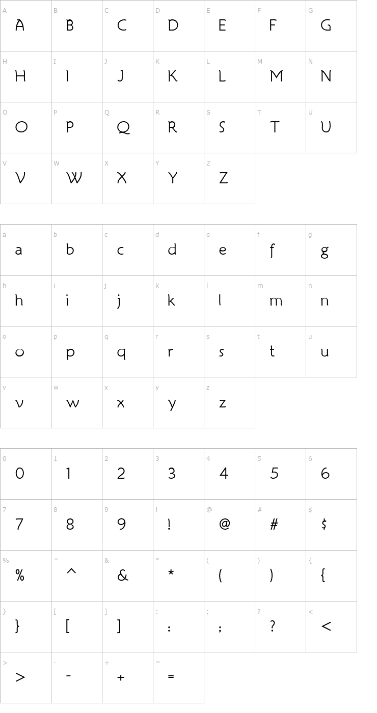 Character Map AtelierSans Font