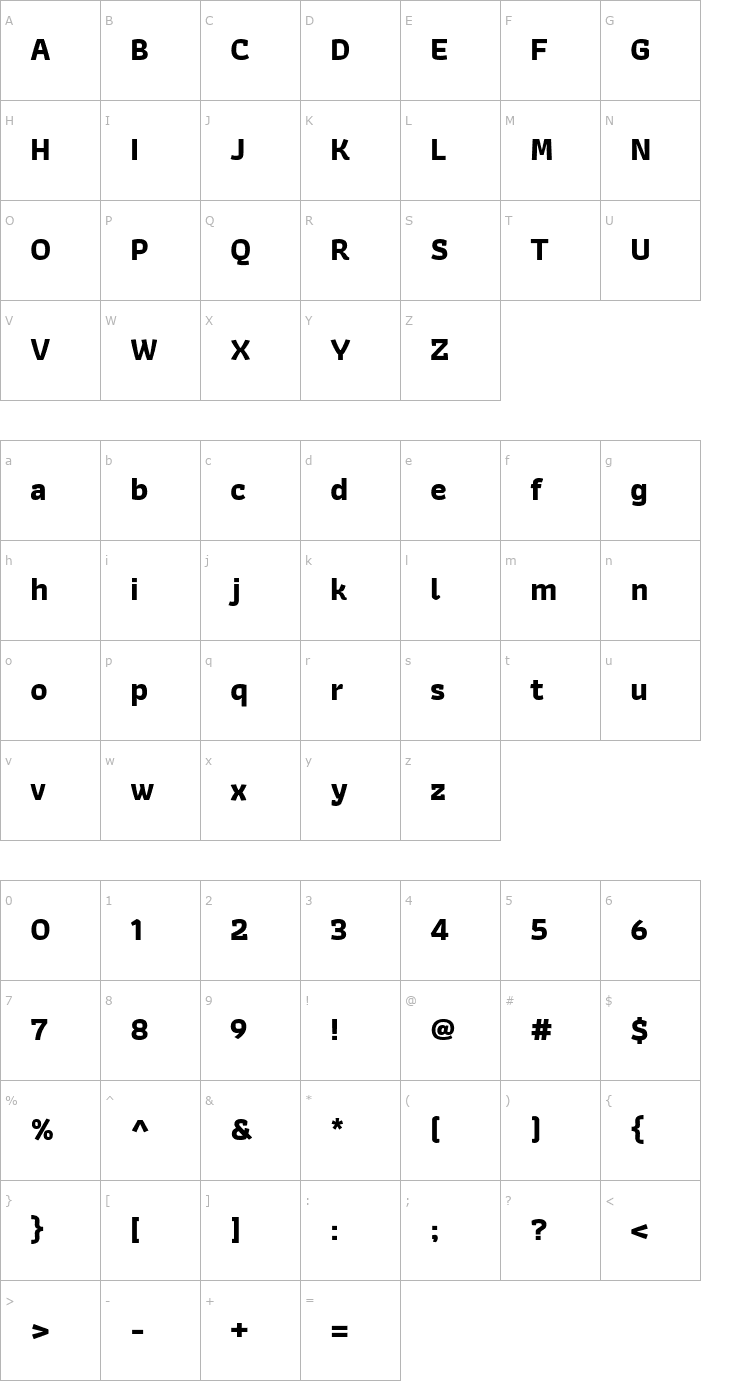 Character Map Athiti Bold Font