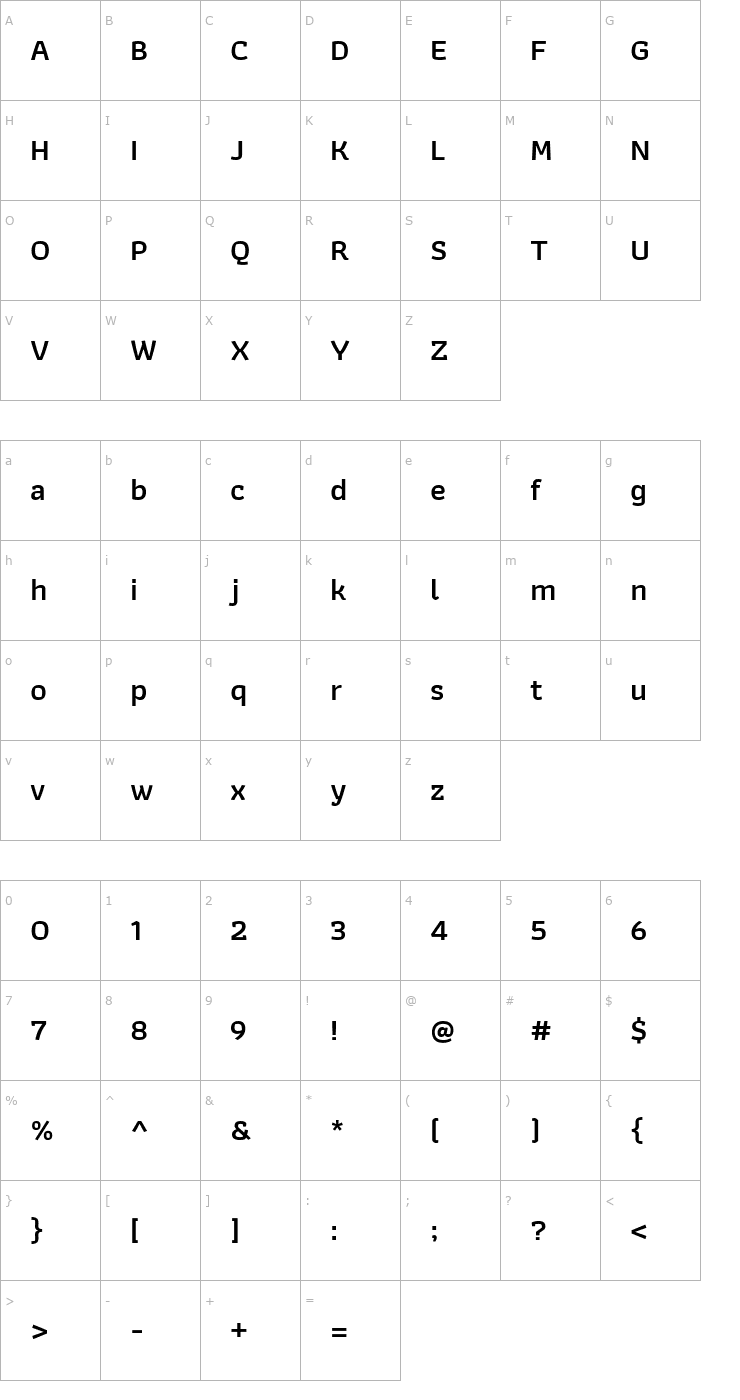 Character Map Athiti SemiBold Font