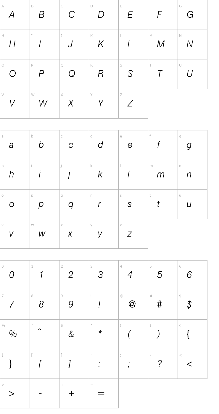 Character Map AtkinsLight-RegularItalic Font