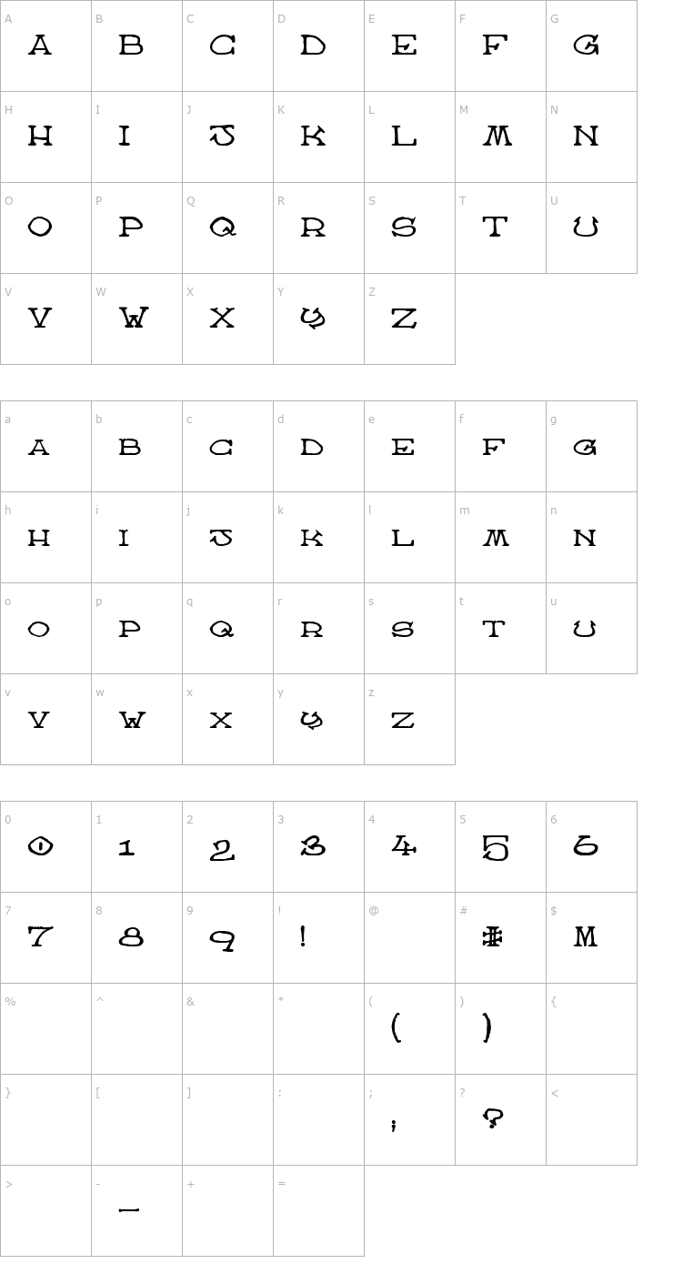 Character Map Atlas of the Magi Font