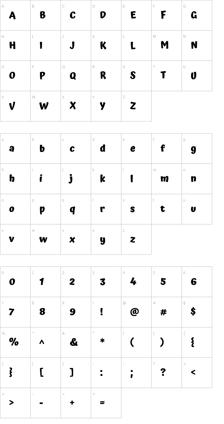 Character Map Atma Bold Font