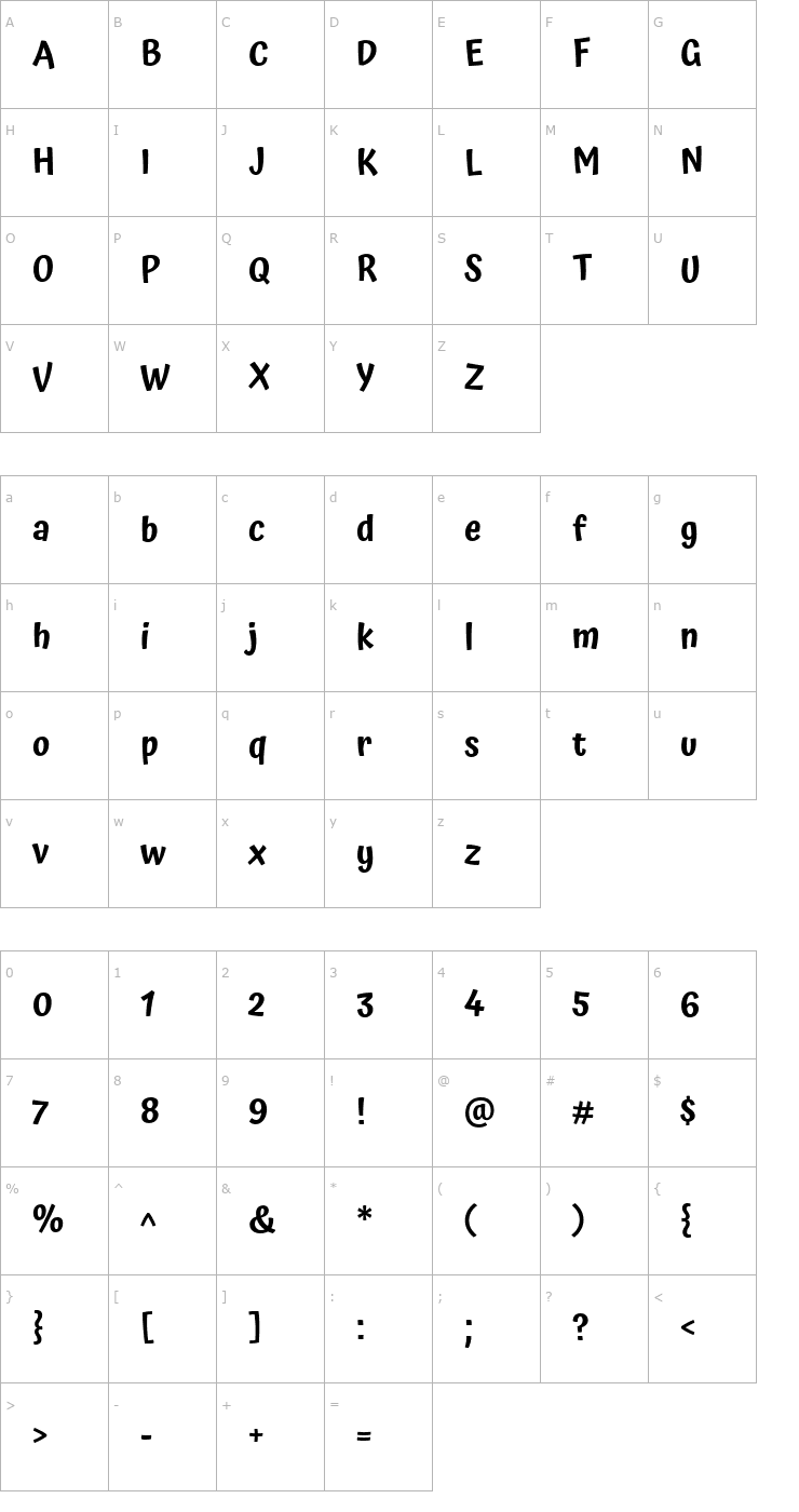 Character Map Atma SemiBold Font