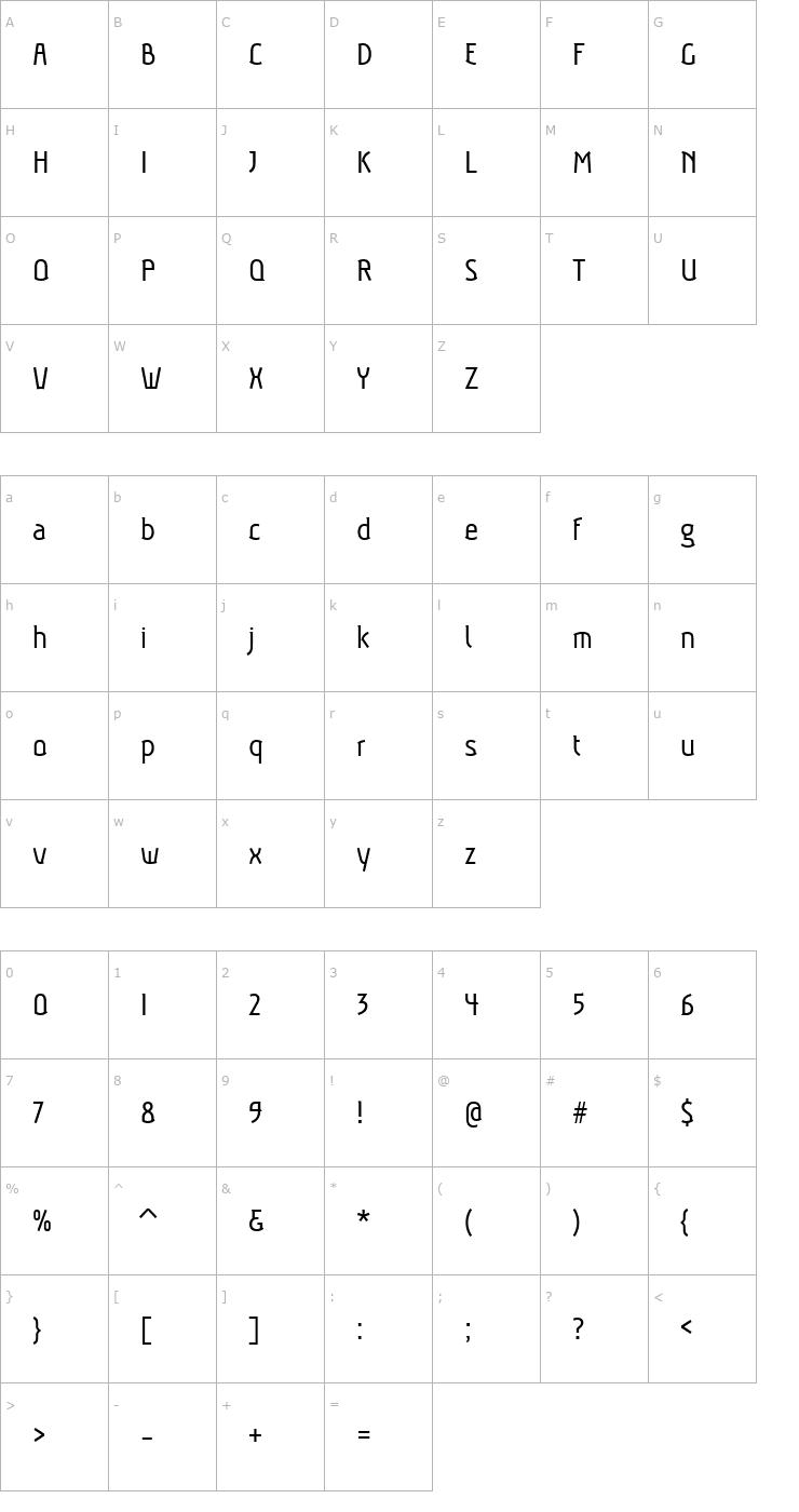 Character Map Aubrey Font