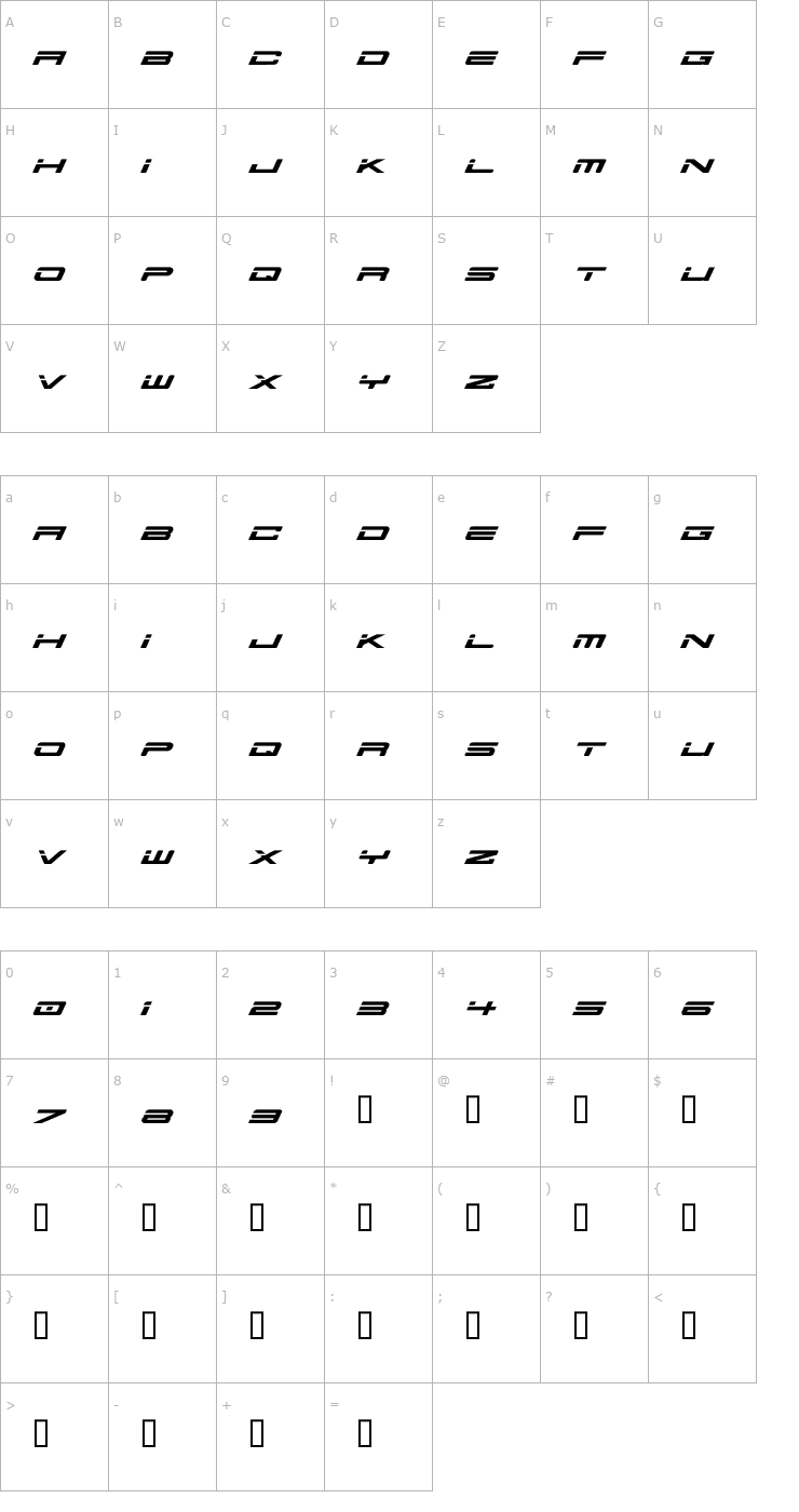 Character Map AusProbe Font