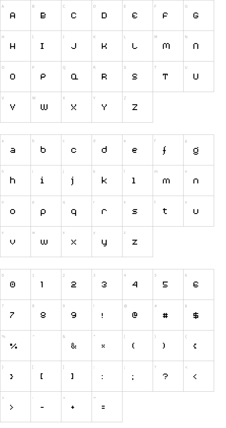 Character Map AuX DotBitC Xtra Font