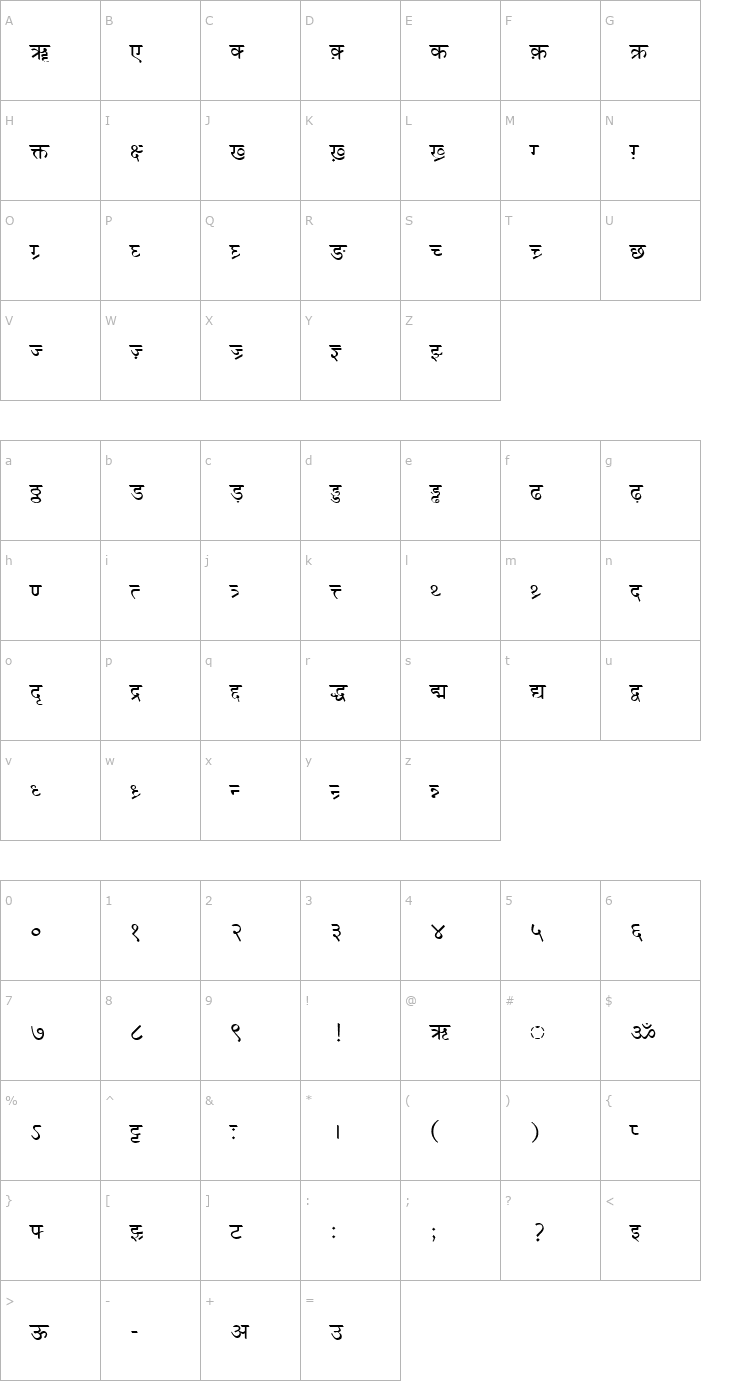 Character Map AV-Font-Hin1 Normal Font