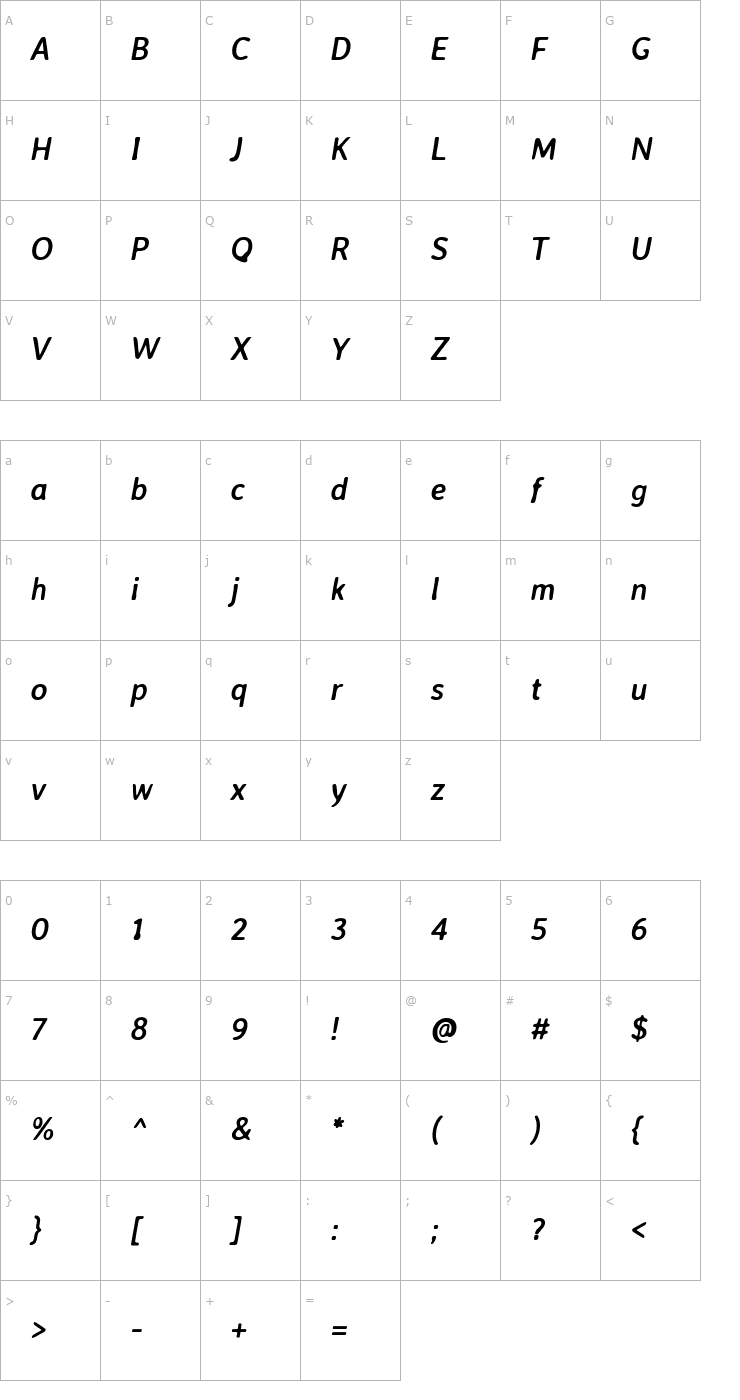 Character Map Averia Sans Libre Bold Italic Font