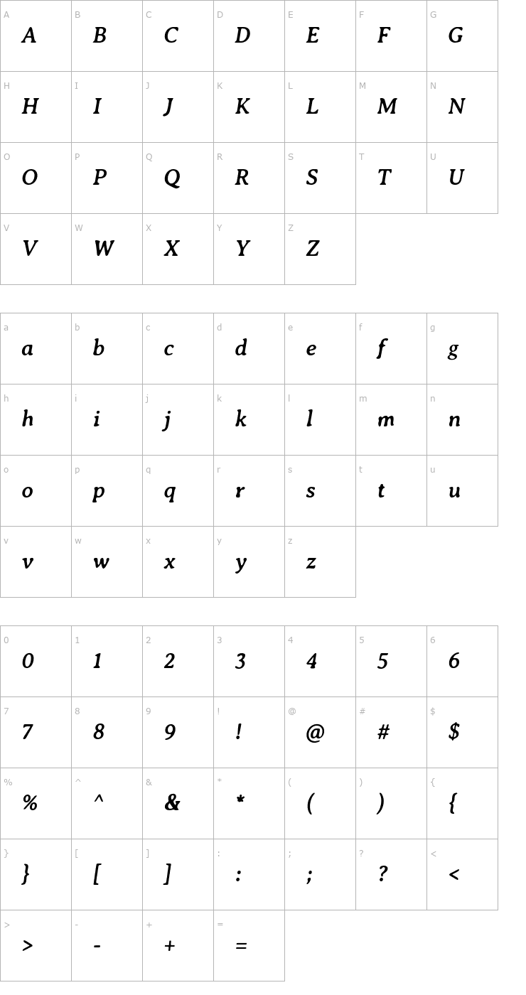 Character Map Averia Serif Libre Bold Italic Font