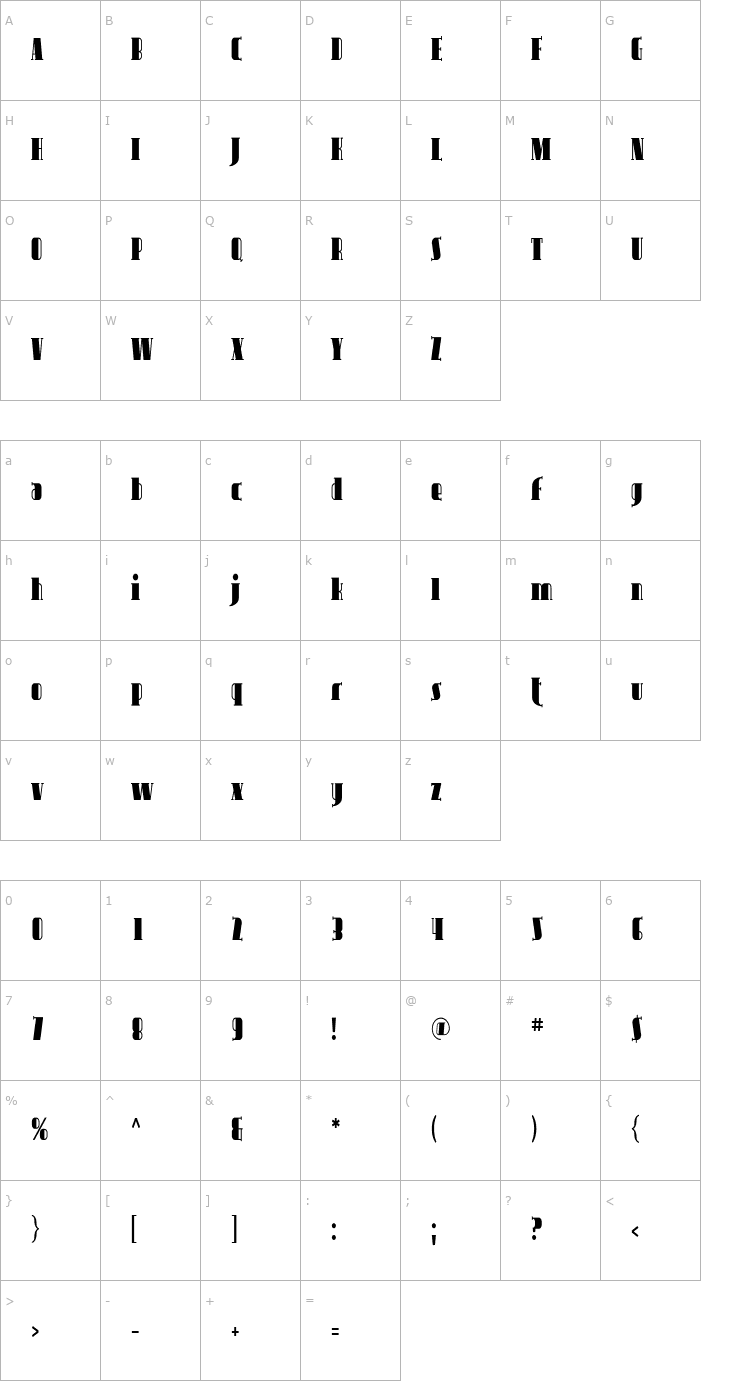 Character Map Avondale Cond Font