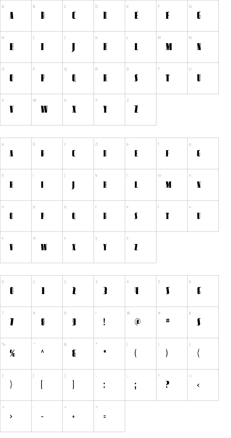 Character Map Avondale SC Cond Font