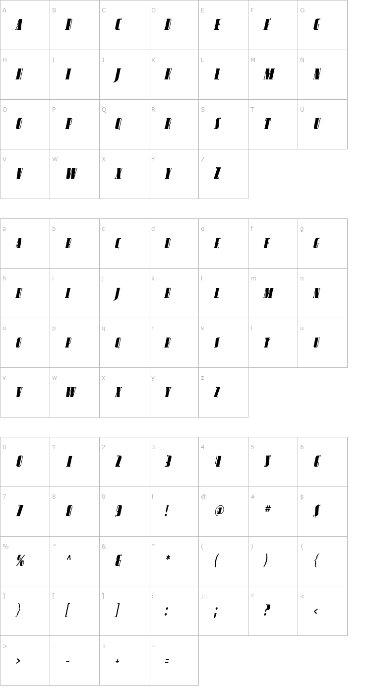 Character Map Avondale SC Cond Italic Font