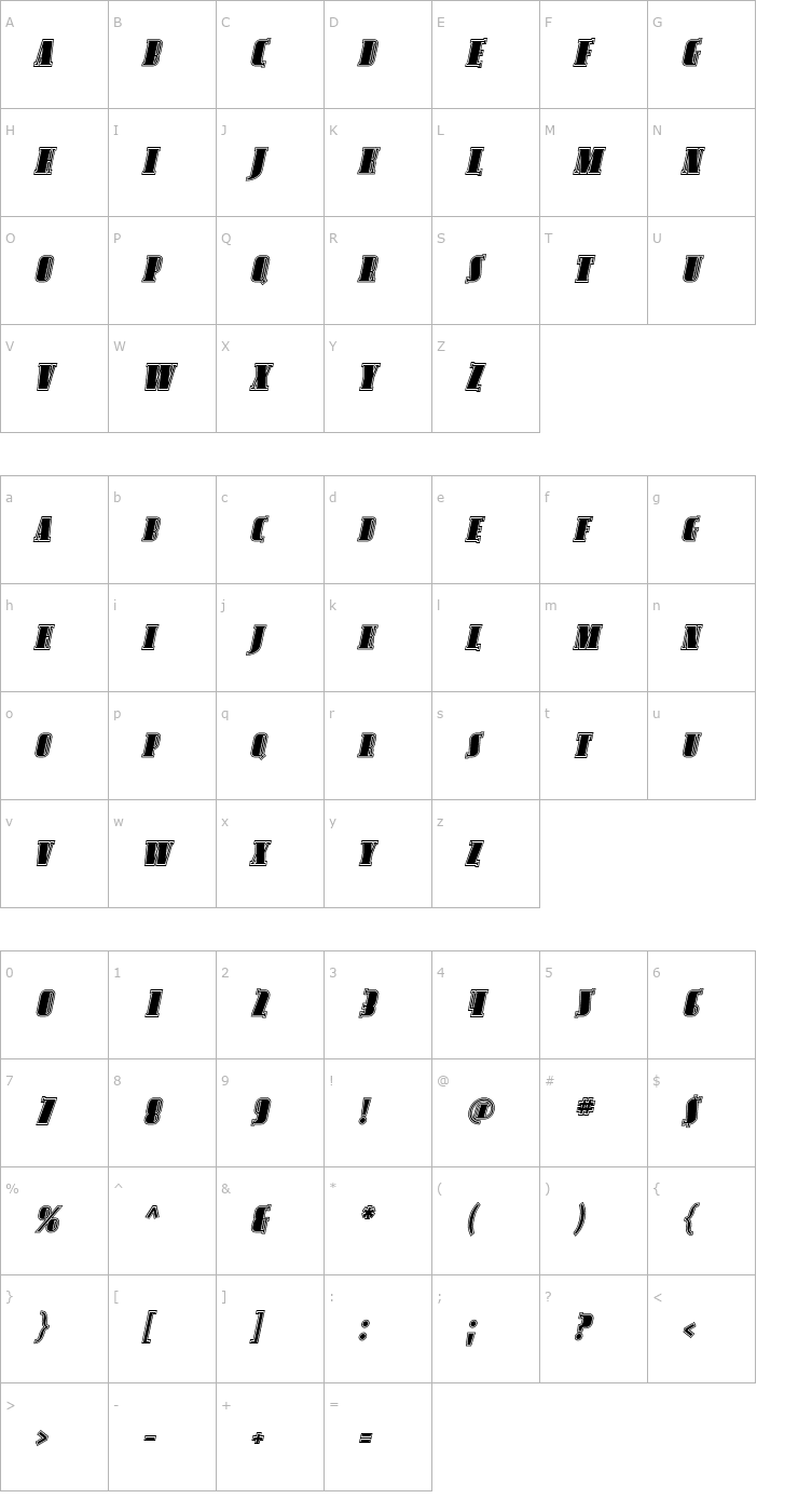 Character Map Avondale SC Inline Italic Font