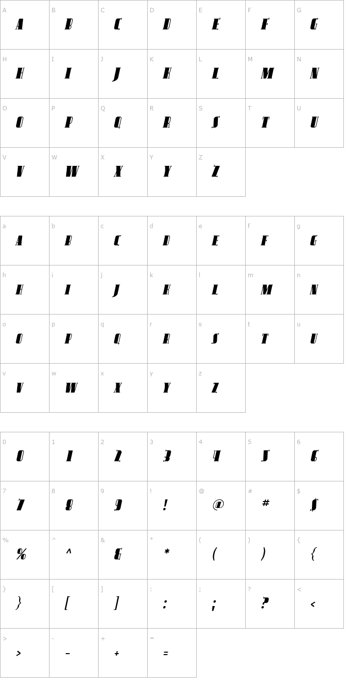 Character Map Avondale SC Italic Font