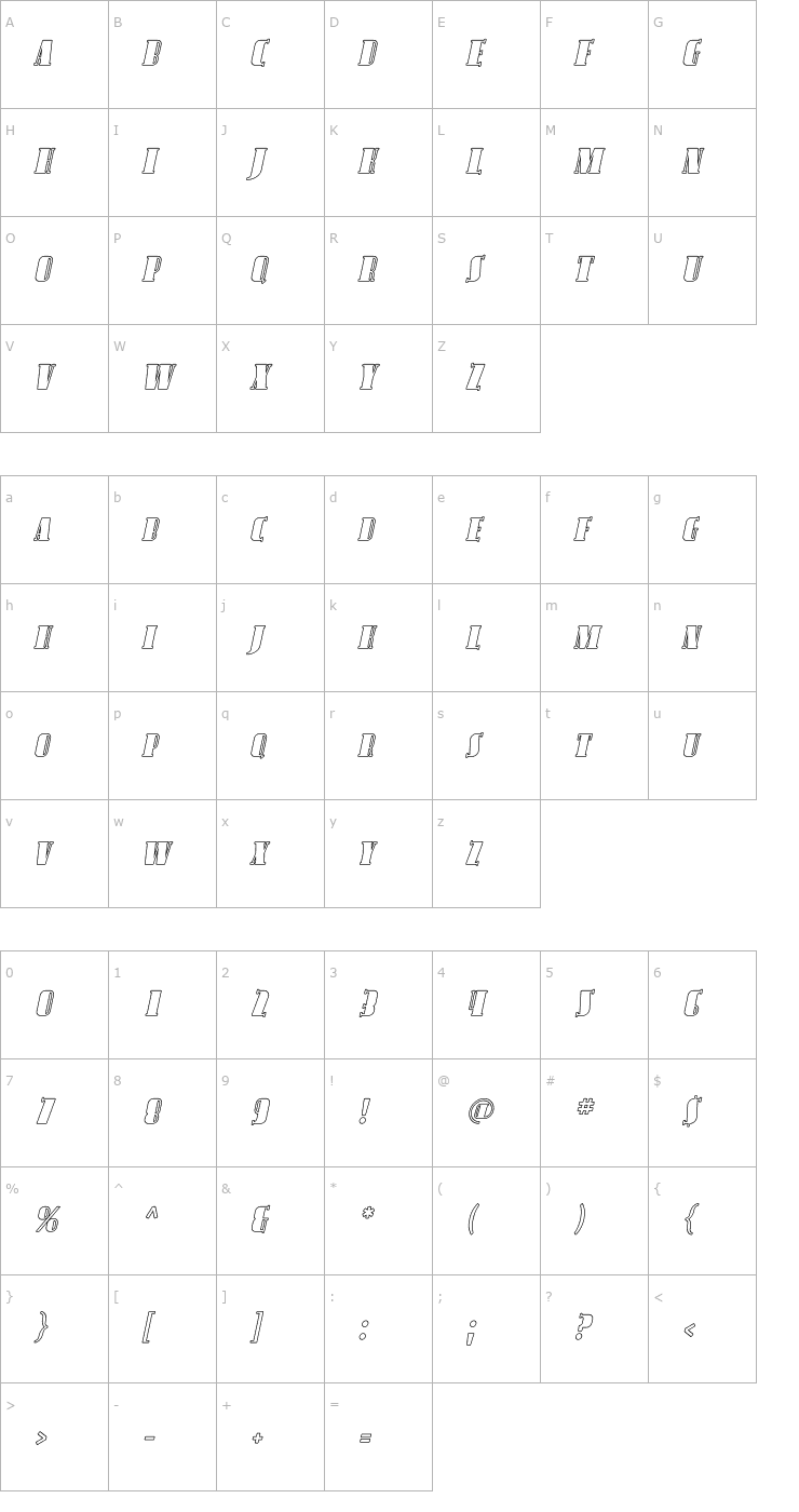 Character Map Avondale SC Outline Italic Font