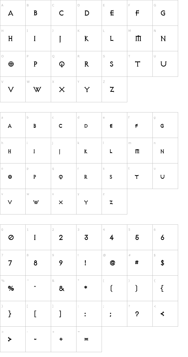 Character Map AvQest Font