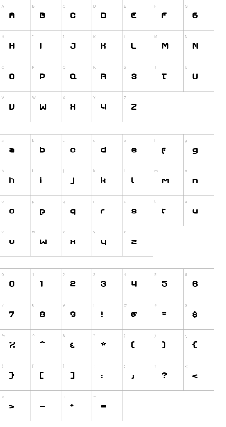 Character Map Axaxax Font