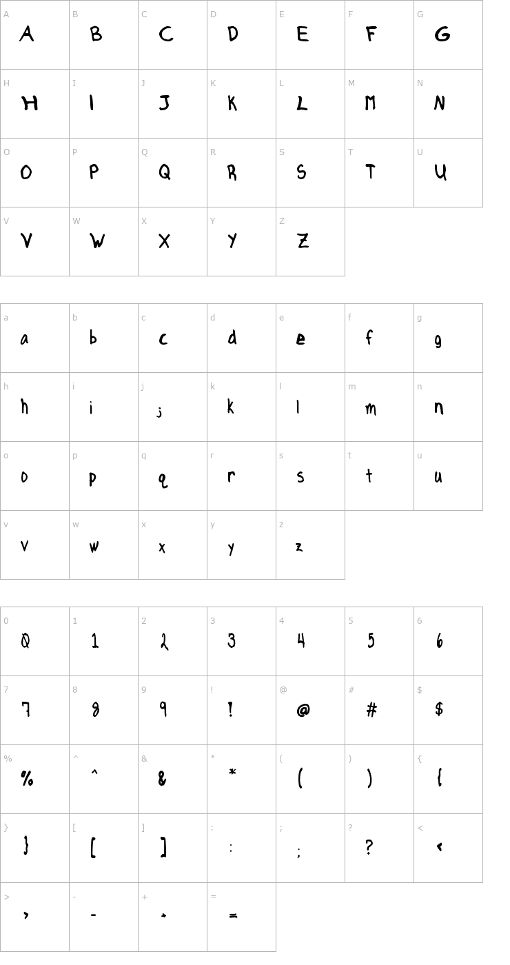 Character Map Axe Hand Font