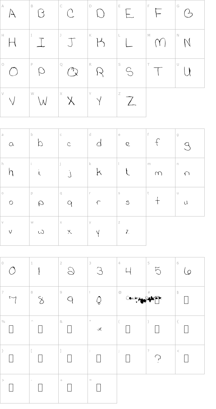 Character Map Babcock Normal Font