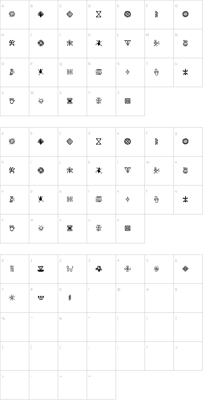 Character Map Bacatá Font