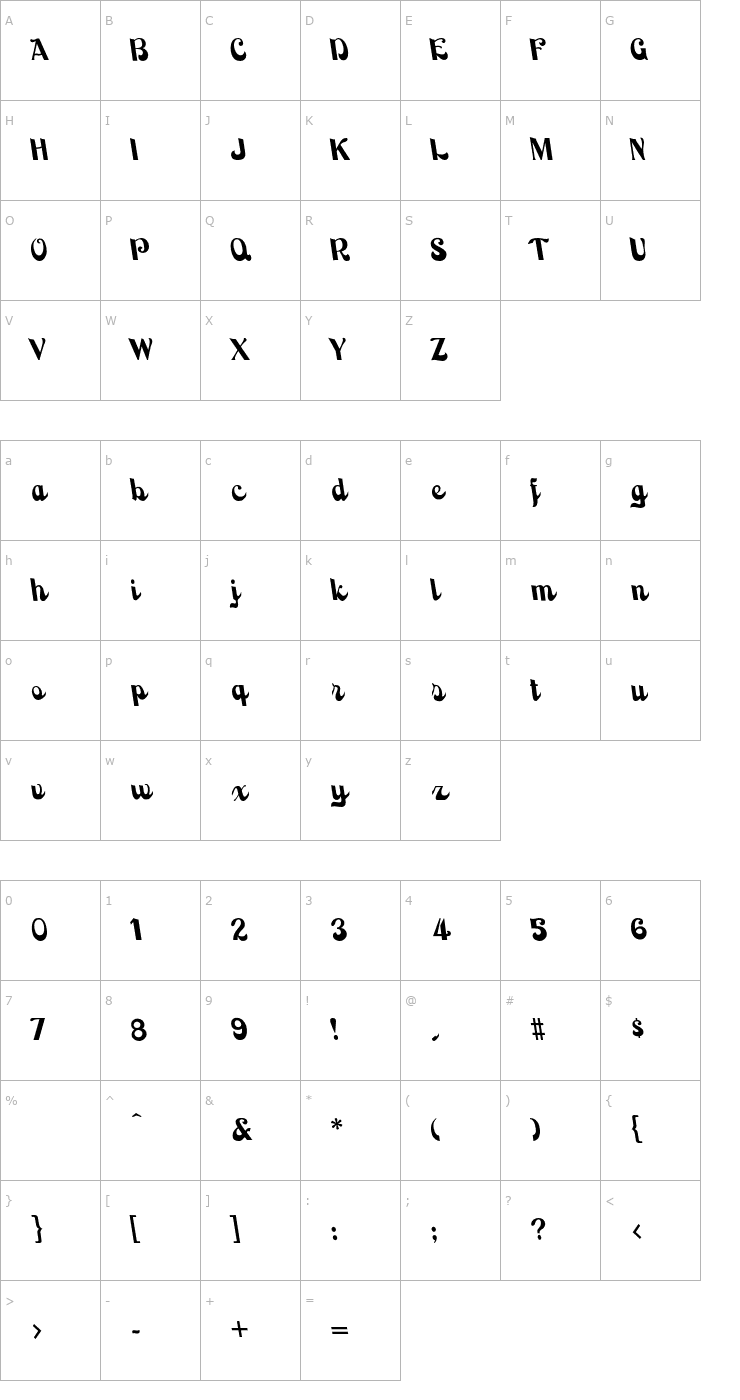 Character Map BackhandScript-Regular OTF Font