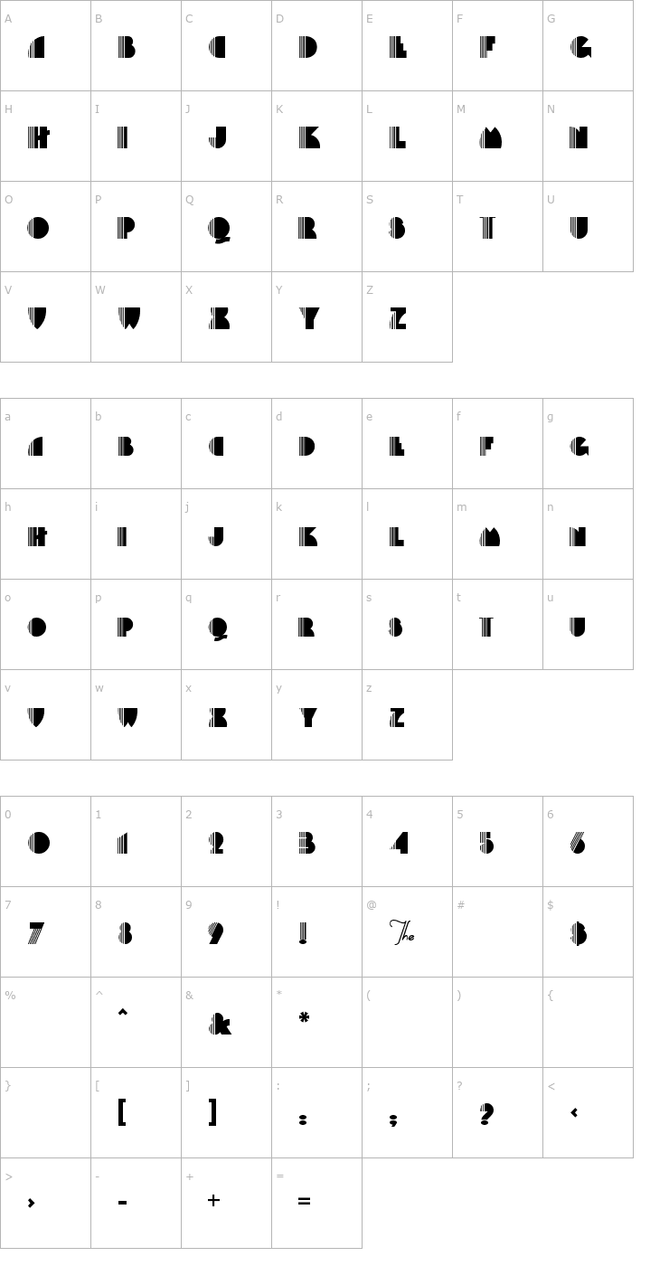 Character Map Backstage-PassA Font