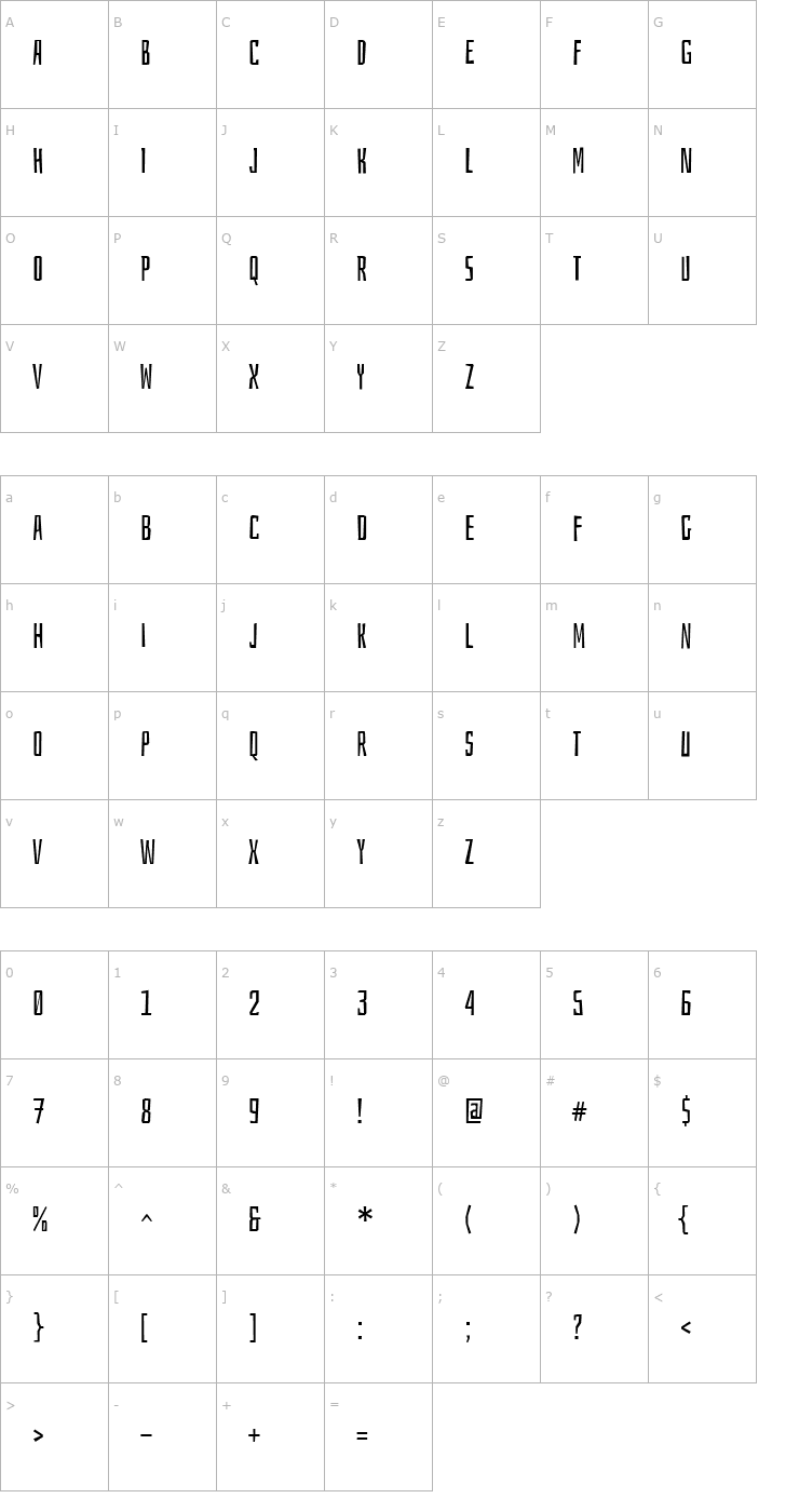 Character Map Bahiana Font