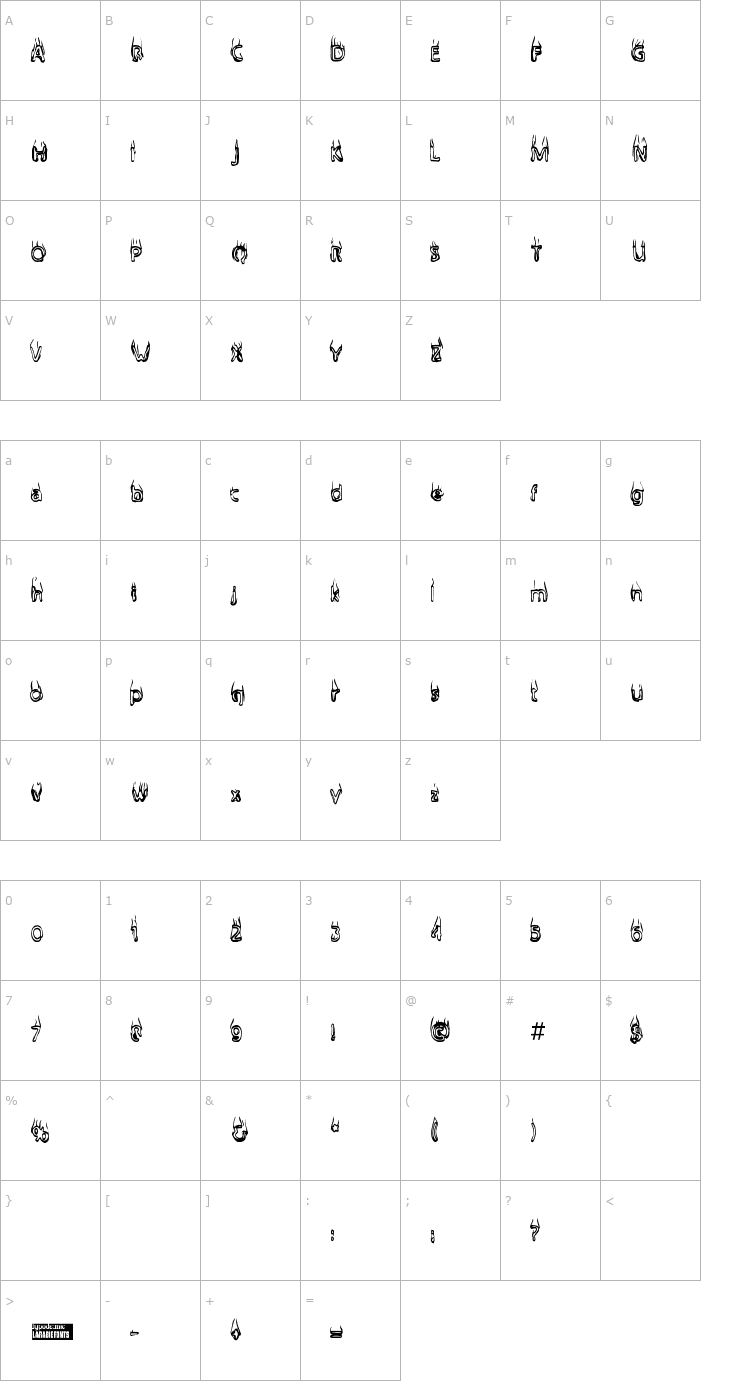 Character Map Baileys Car Font