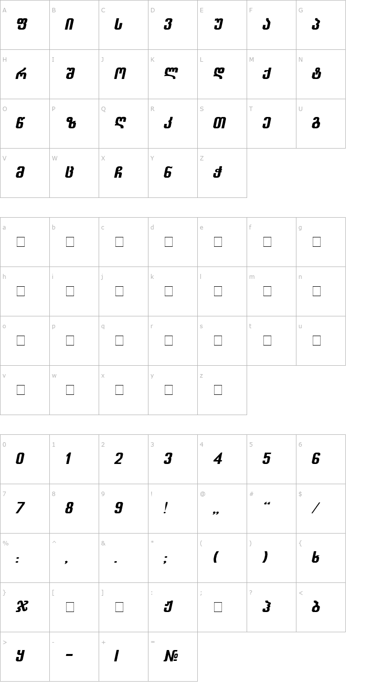 Character Map Balavery-ITV Italic Font