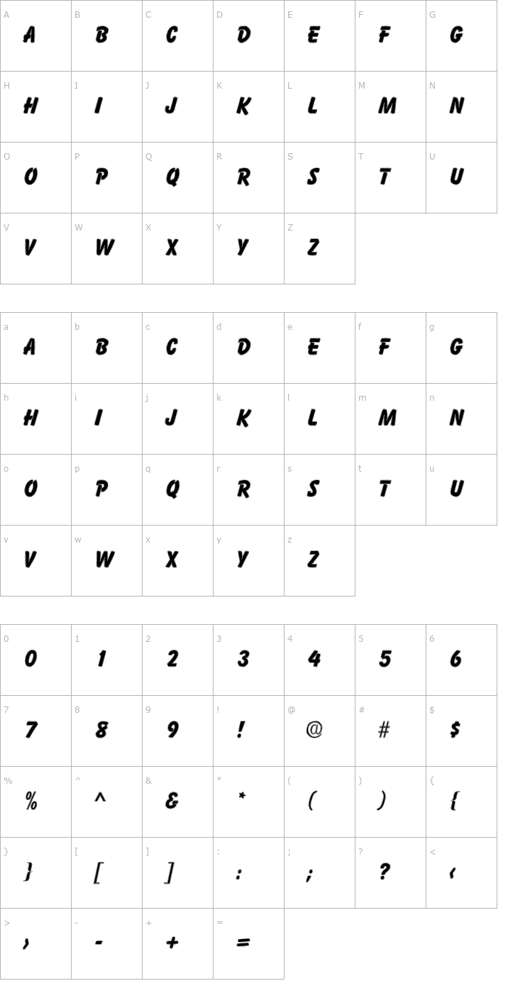 Character Map Balloonist Inline SF Font