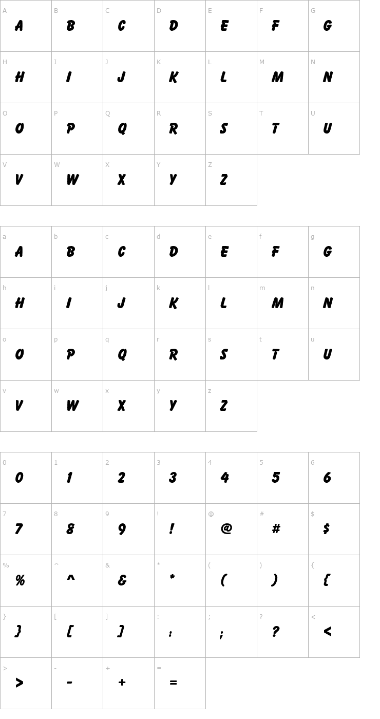 Character Map BalloonPExtBol Font