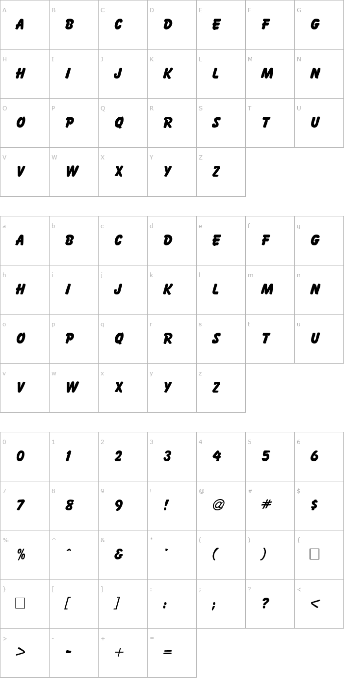 Character Map BalloonTwo-Bold Font