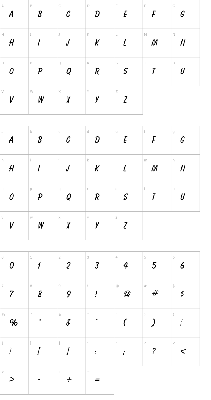 Character Map BalloonTwo-Regular Font