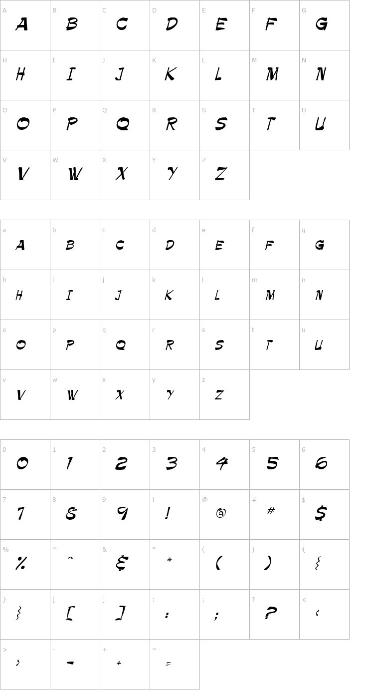 Character Map ballot Font