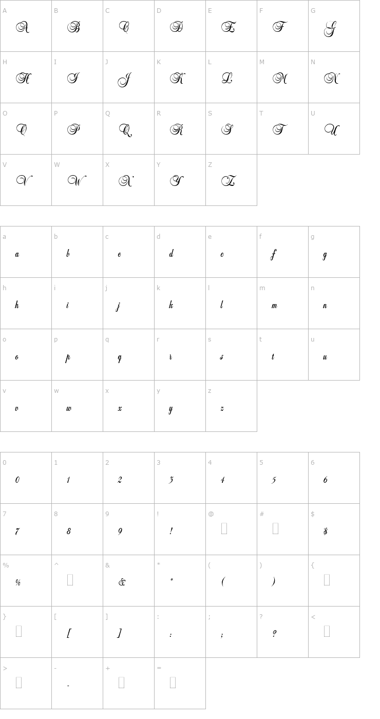 Character Map Balmoral Font